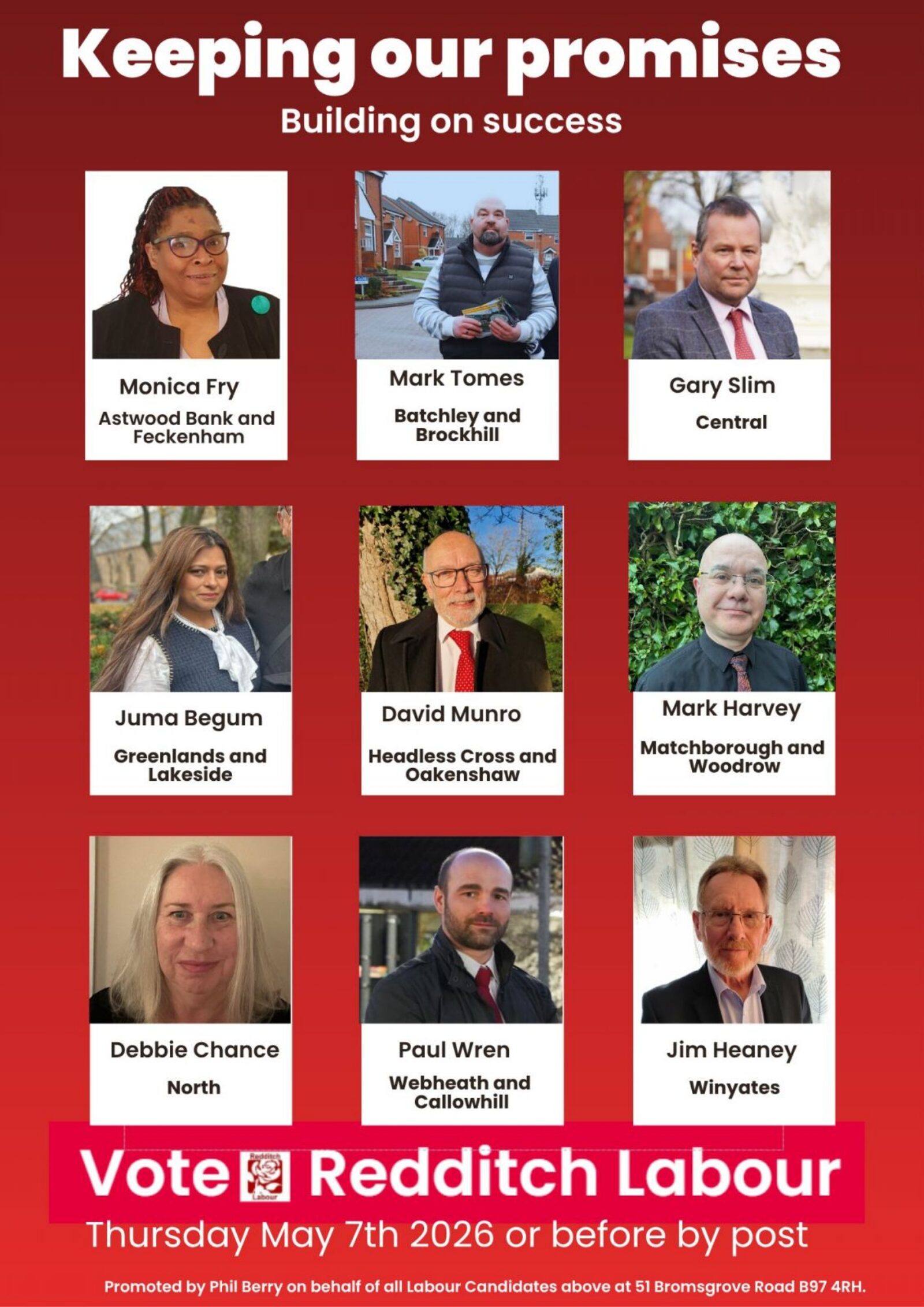 List of Redditch Labour Candidates